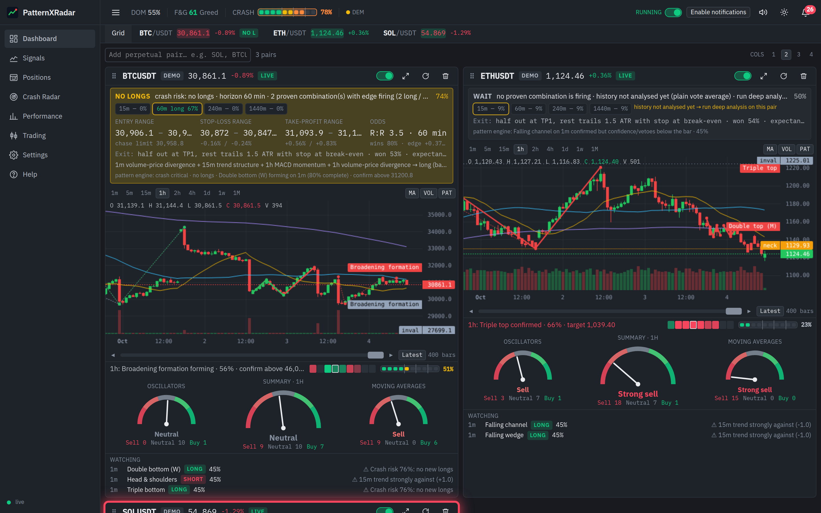 Dashboard