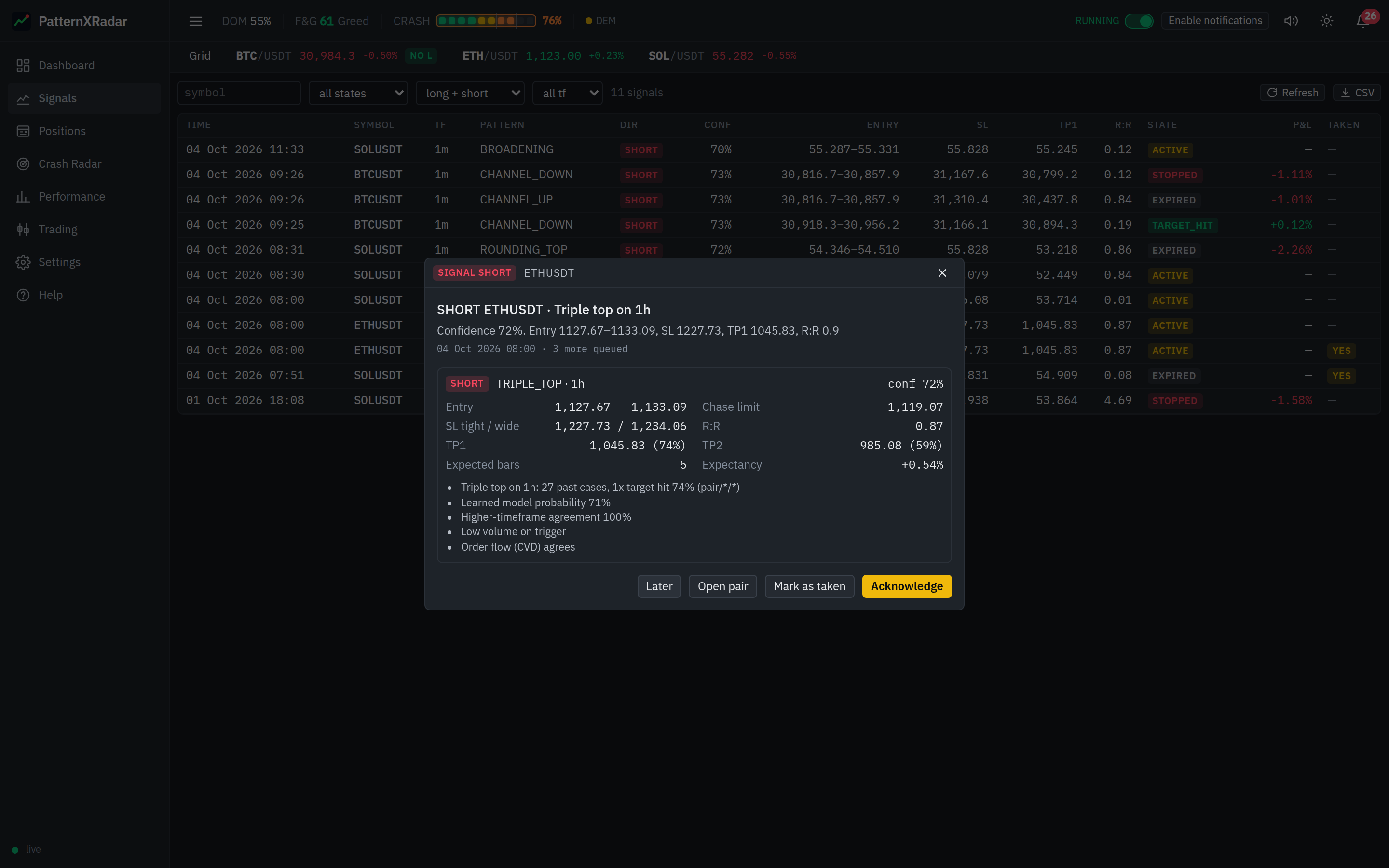 Signals page